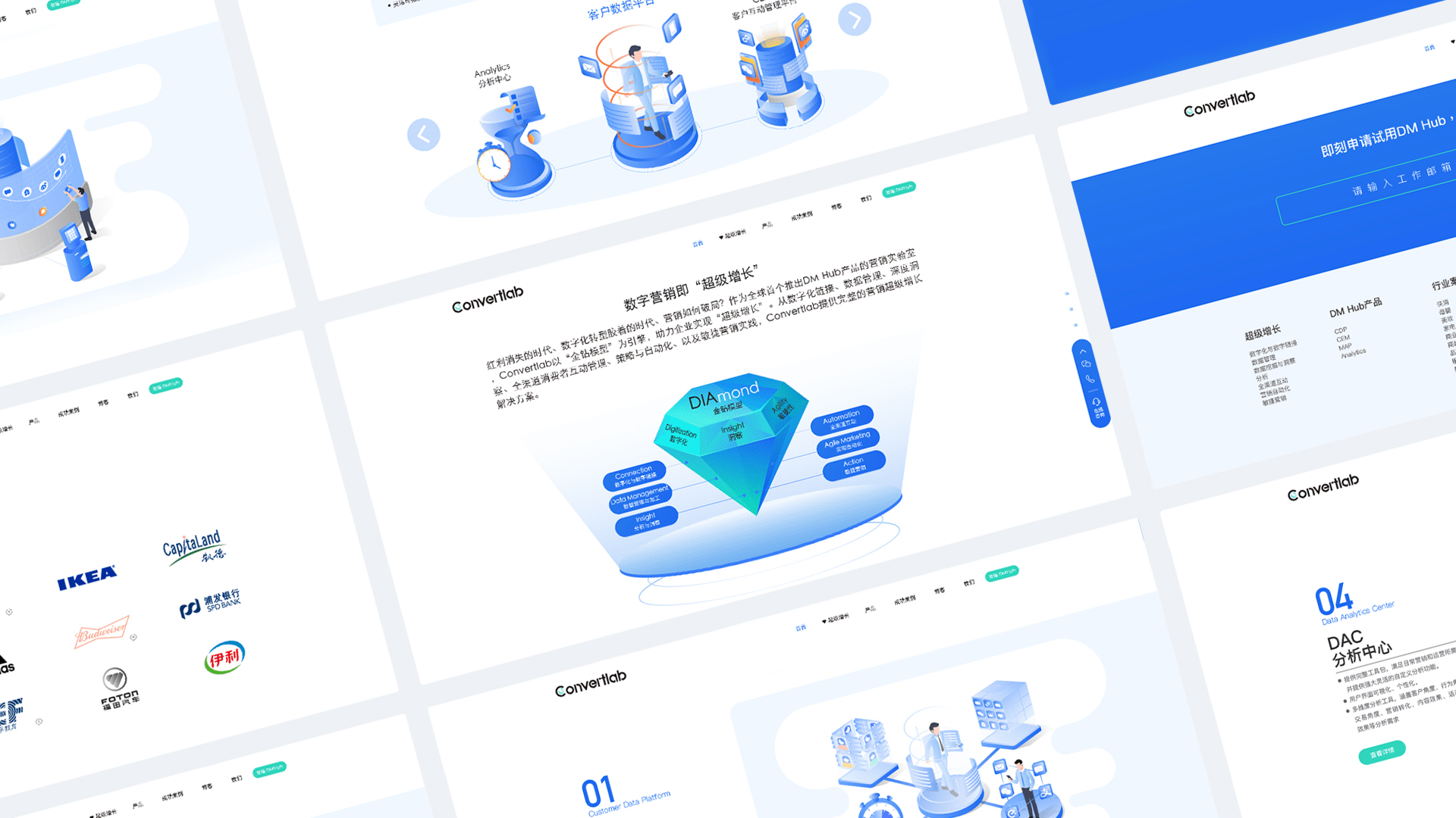 Convertlab“超级增长”视觉符号设计