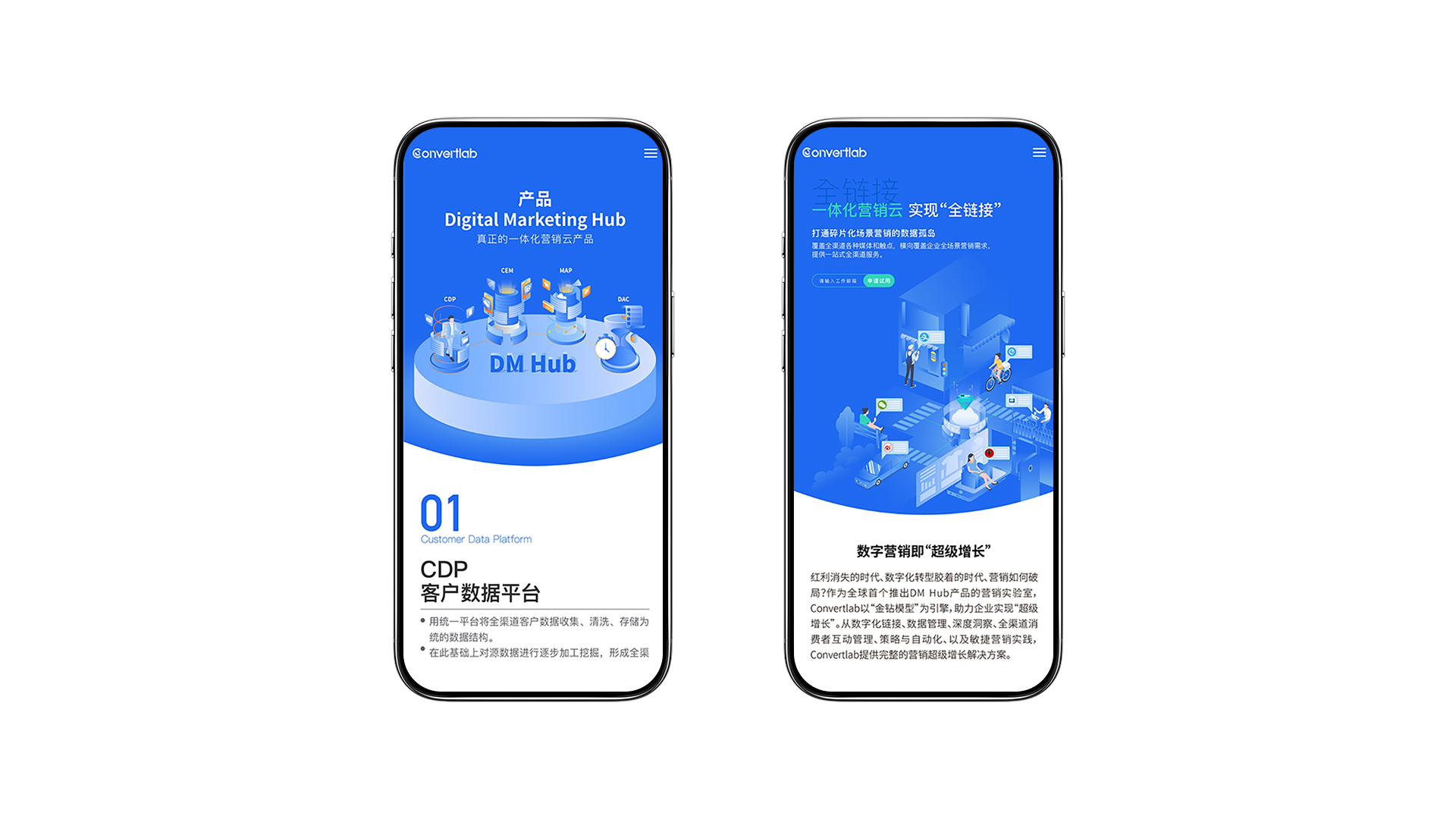 Convertlab官网产品与解决方案内容入口手机端双屏预览